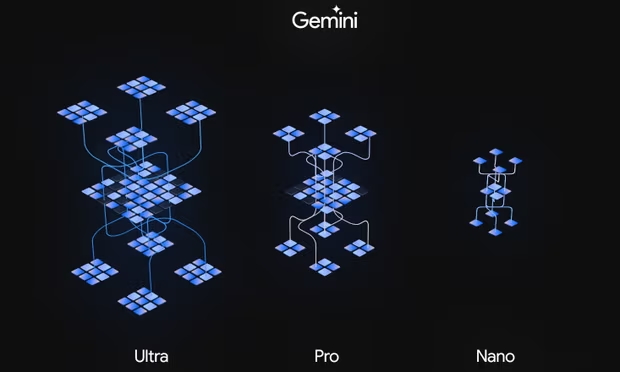 یک تصویر تبلیغاتی برای Google Gemini که در سه نسخه ارائه شده است