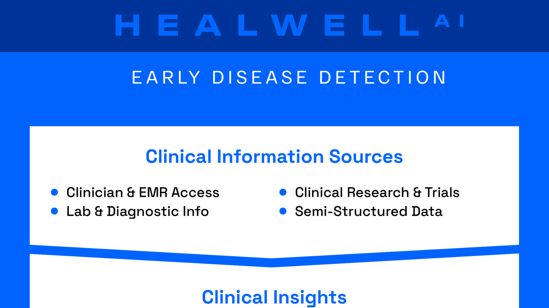 healwell ai